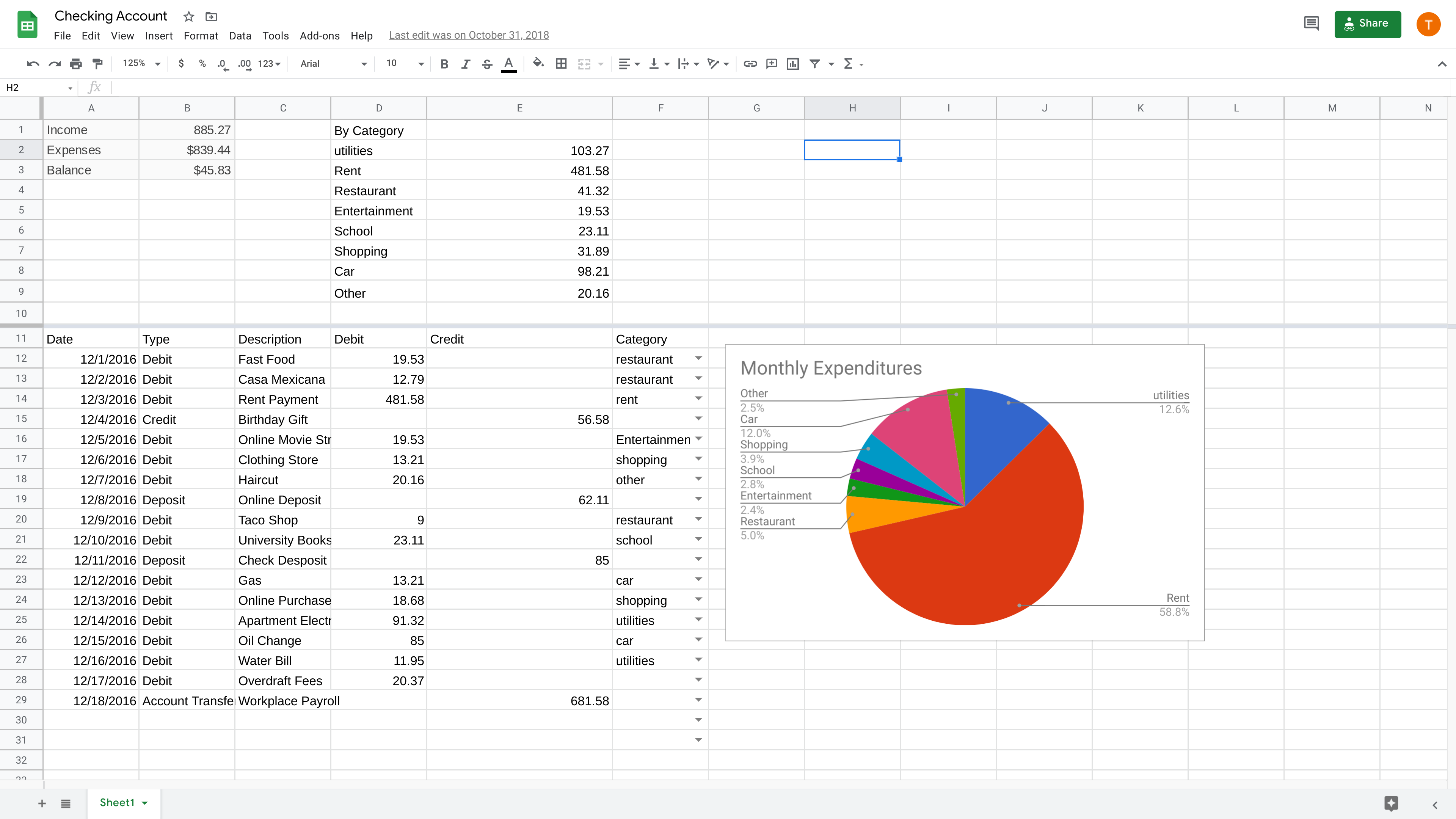 How To Make A Budget On Google Sheets